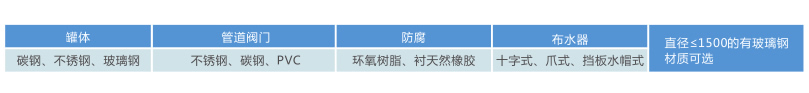 機(jī)械式過(guò)濾器